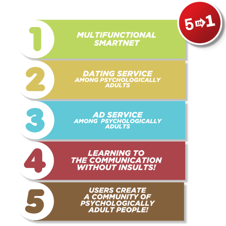 Five services in one!